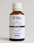 PURGAROM® DETOX