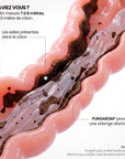 PURGAROM® DETOX